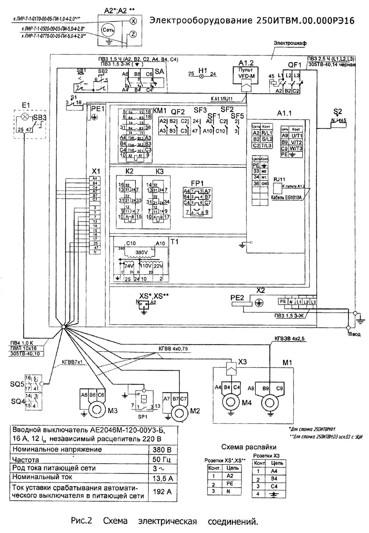 Схема з'єднань токарно-гвинторізного верстата 250ИТВМ.01, 250ИТВМ.03, 250ИТВМФ1 Схема з'єднань токарно-гвинторізного верстата 250ИТВМ.01, 250ИТВМ.03, 250ИТВМФ1